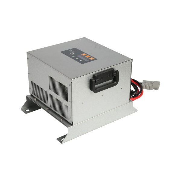 Glory 3600W