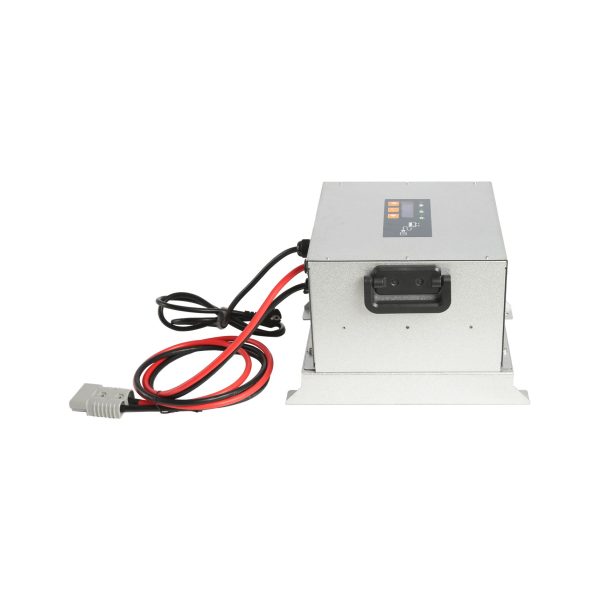 Glory 3600W
