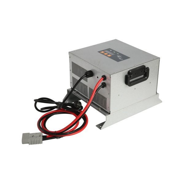 Glory 3600W