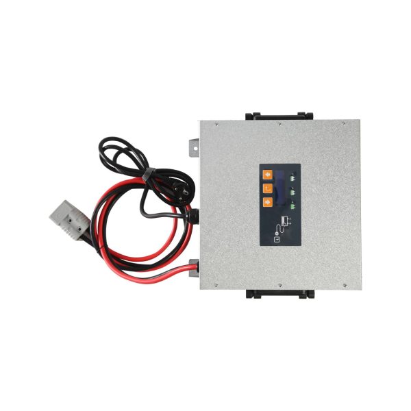 Glory 3600W